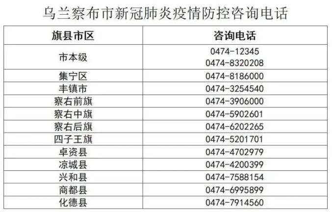 内蒙古自治区最新疫情防控公告，全面措施与居民应对指南