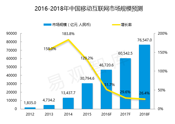 内蒙古自治区呼和浩特市最新疫情，防控措施、现状分析与未来展望