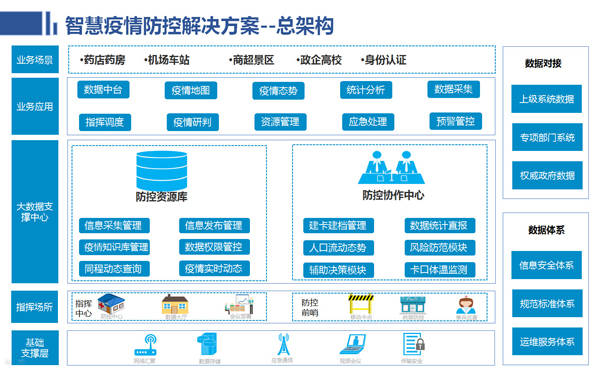内蒙古自治区疫情最新动态，防控措施与现状分析