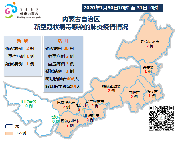 内蒙古自治区1+8+N疫情防控体系，精准施策筑牢北疆防线