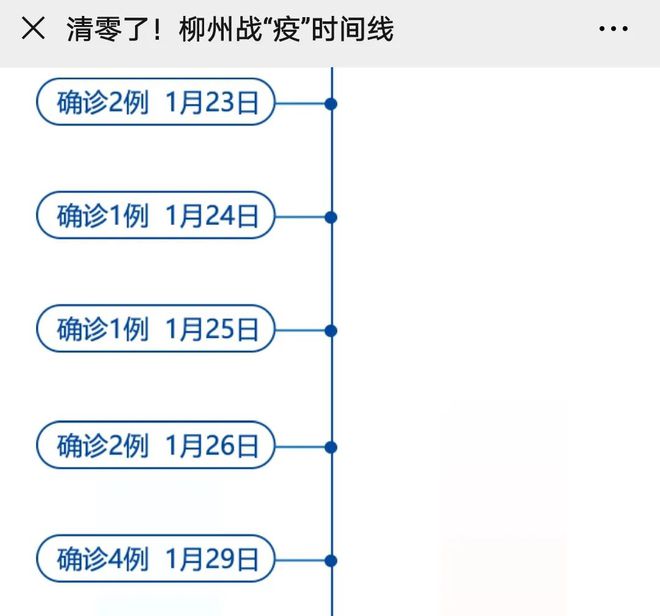 南宁疫情时间线，从首例到常态化防控的全面回顾