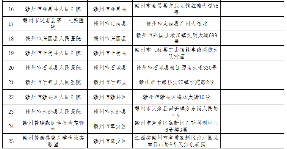 南宁疫情行动轨迹，防控措施与市民应对指南