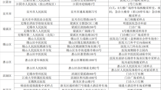 天津新增病例与杭州防控措施对比分析，疫情下的城市应对策略