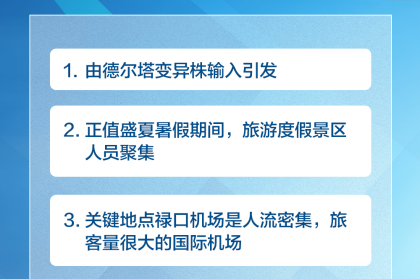 天津2020年全面封控具体是哪一天？详细回顾疫情关键时间点