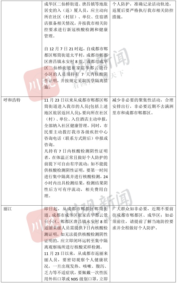 天津重大安全事故，14人遇难背后的警示与反思