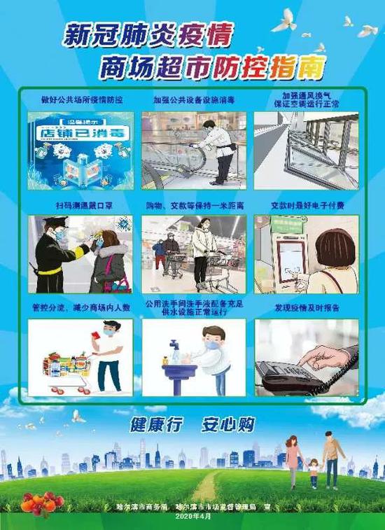 哈尔滨疫情最新动态，防控措施与市民生活指南