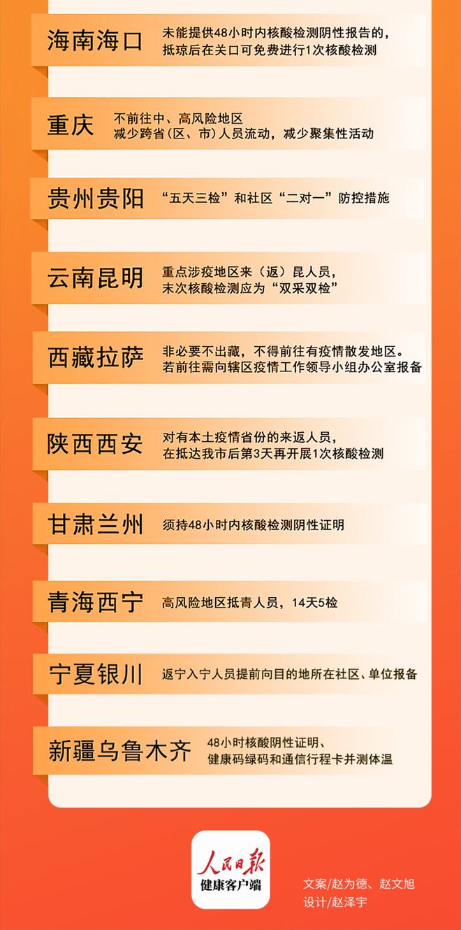 南京码与贵阳防疫政策解析，疫情期间出行必备指南
