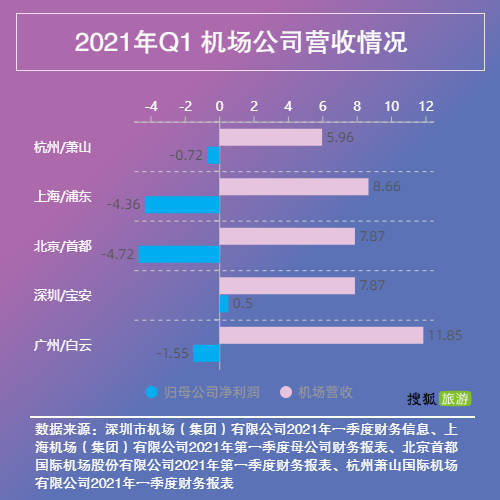 南京机场疫情反弹，重庆旅客是否需要隔离？最新政策解读