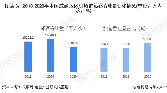 南京机场疫情反弹，重庆旅客是否需要隔离？最新政策解读