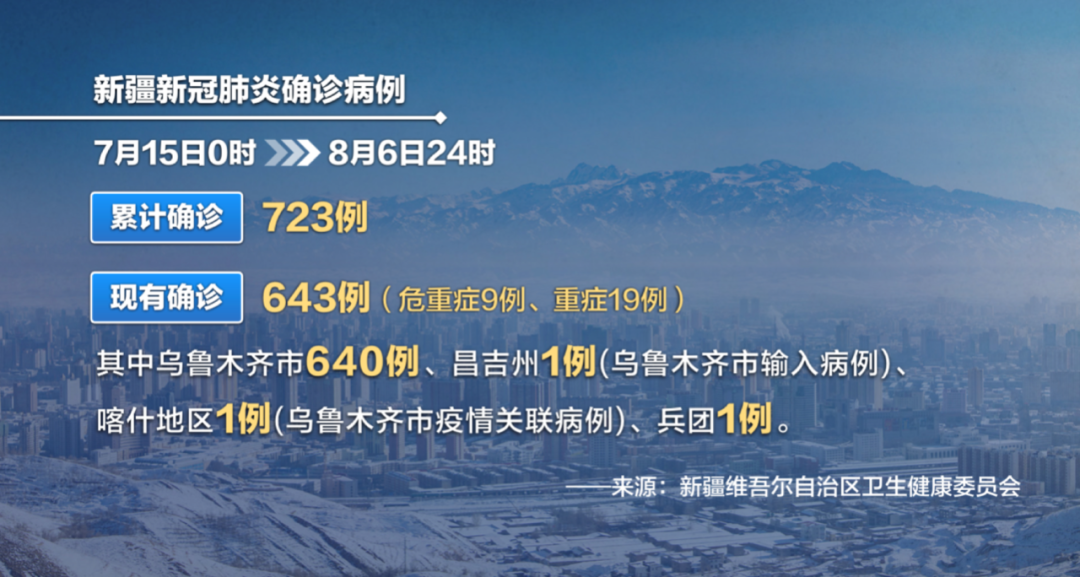 乌鲁木齐疫情活动轨迹，关键地点与防控措施解析