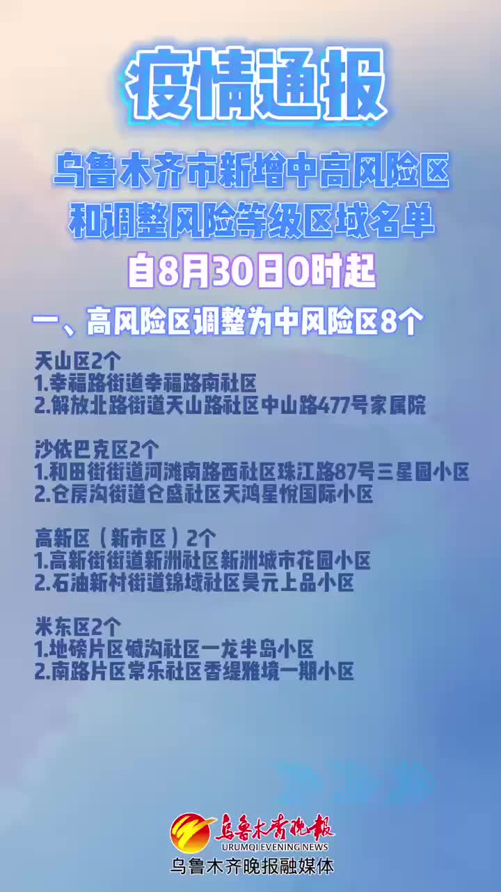 乌鲁木齐疫情高风险地区名单最新更新（2023年10月）