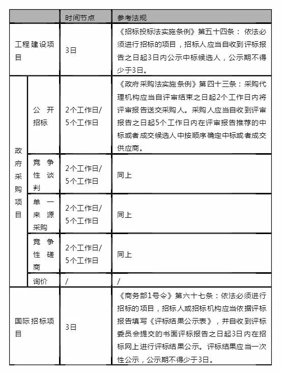 乌鲁木齐疫情封城时间表，关键节点与防控措施全记录