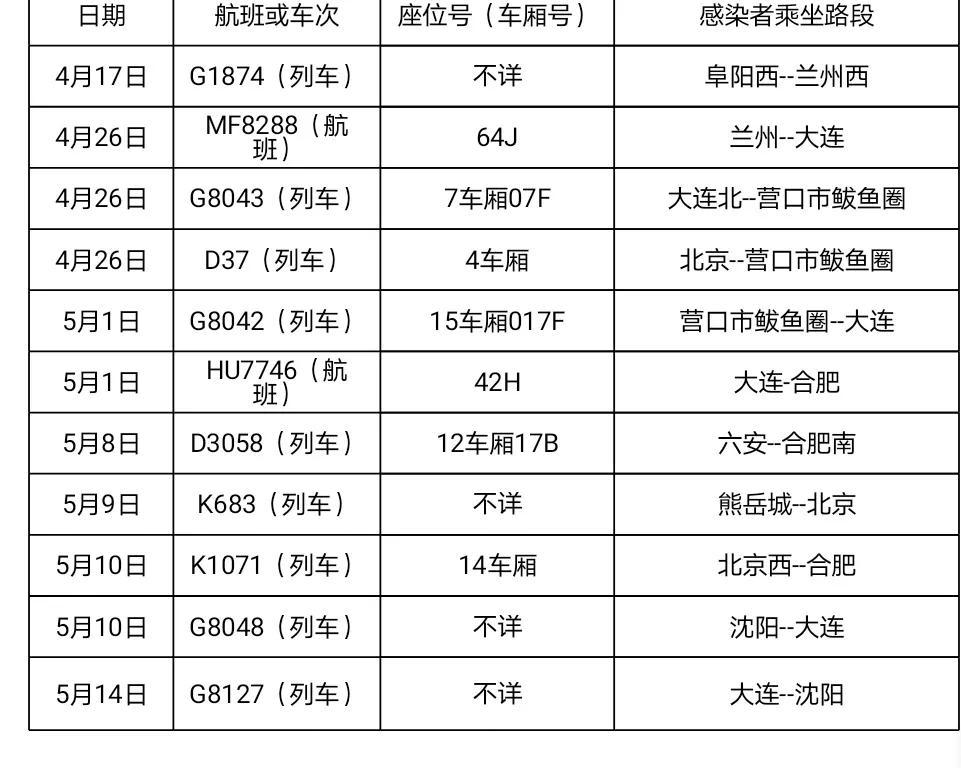 乌鲁木齐疫情防控领导小组，筑牢城市安全防线的重要力量