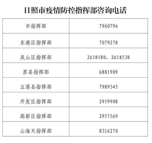 乌鲁木齐市疫情指挥部电话号码及防疫指南