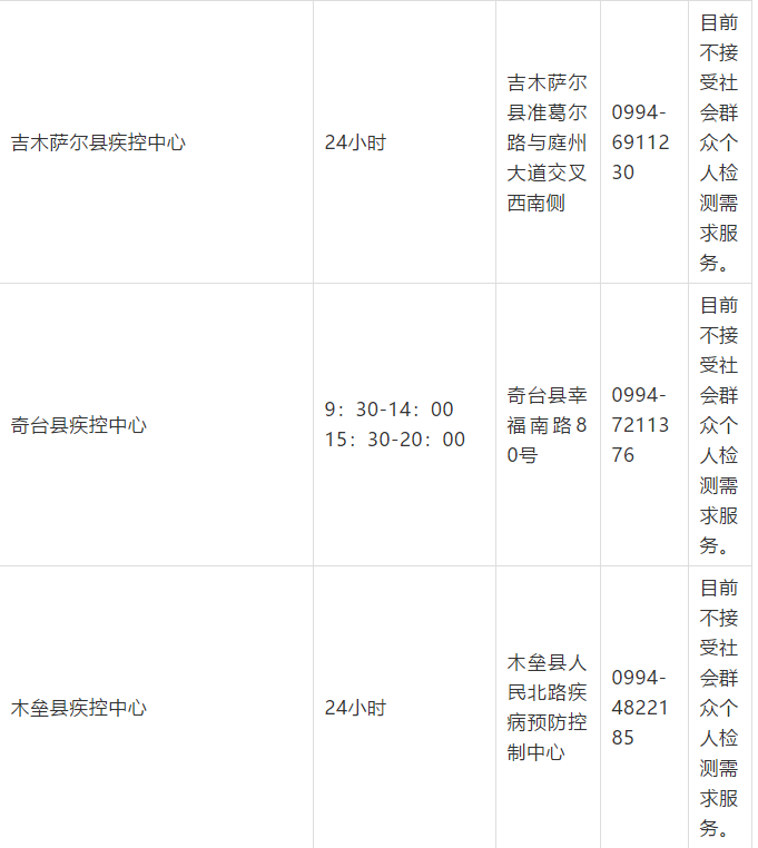 乌鲁木齐去澳门需要什么证件？详细指南助你顺利出行