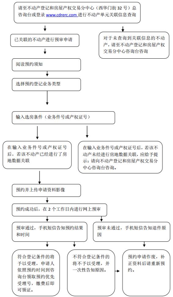 乌鲁木齐绿码申请全攻略，最新流程与常见问题解答