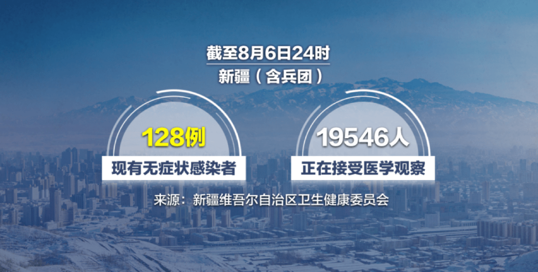 乌鲁木齐疫情，防控措施、社会影响与未来展望