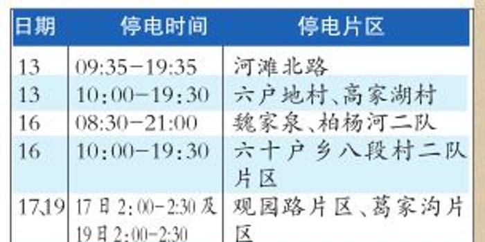 乌鲁木齐封控时间线，从疫情开始到解封全过程回顾