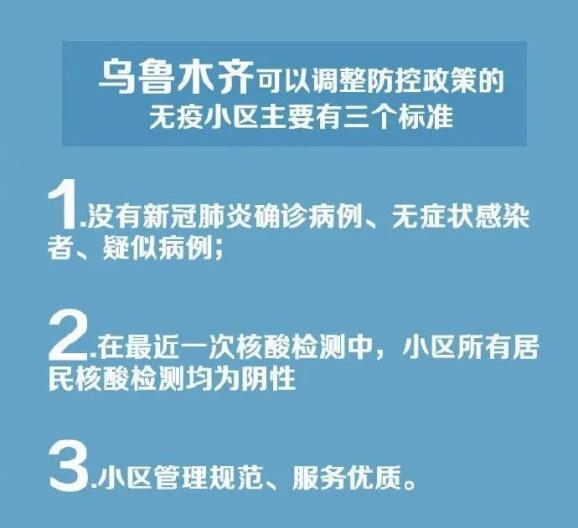 乌鲁木齐封城了吗？最新政策解读与市民应对指南