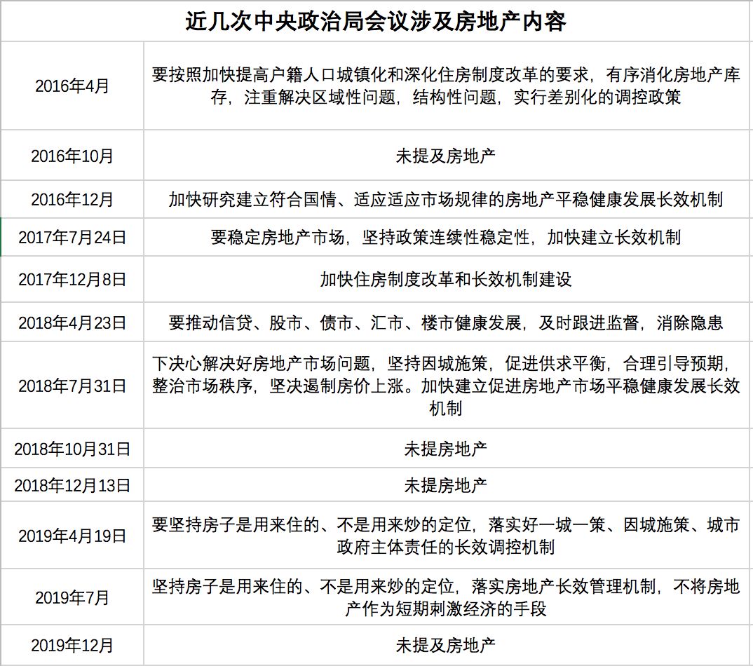 乌鲁木齐2020年封城始末，回顾与影响分析