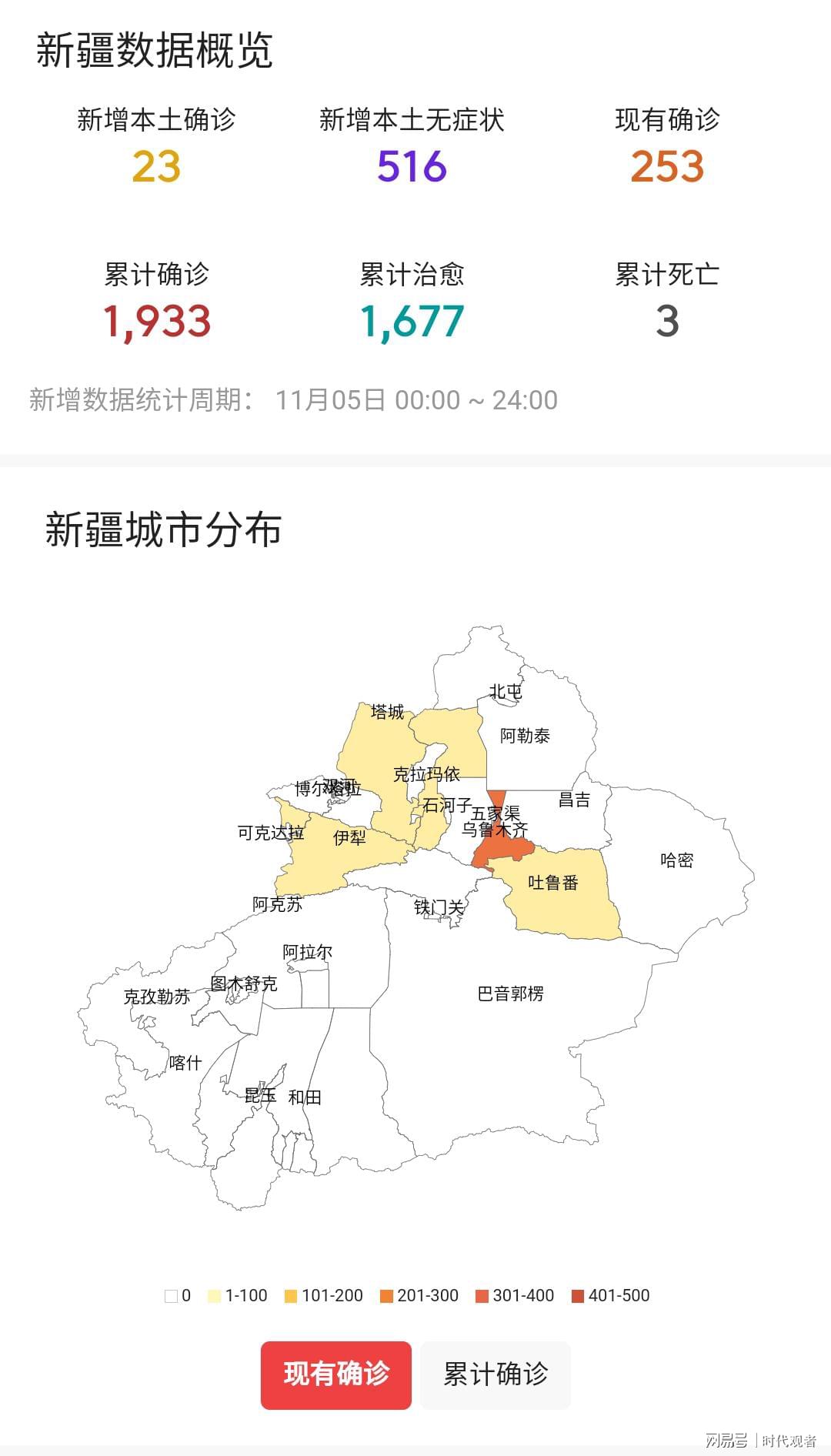 乌鲁木齐对北京疫情政策的响应与协调，跨区域防控的挑战与对策