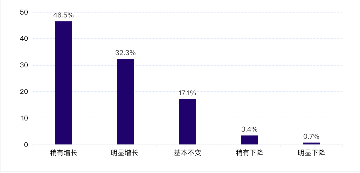 听说沈阳封城了是真的吗？2024年最新情况解析