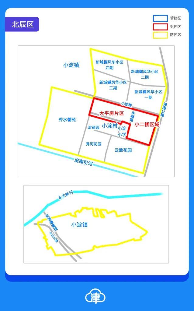 天津疫情小区位置分布及防控措施全解析