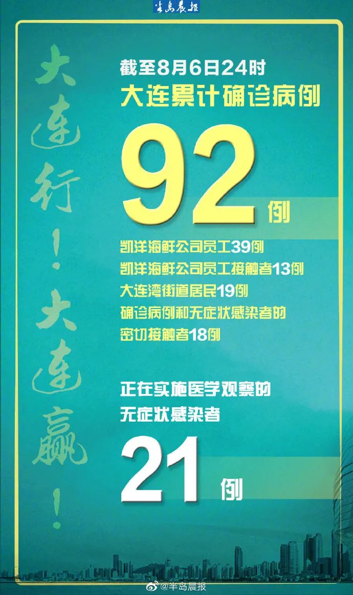 天津疫情态势完全可控，科学防控与全民协作的典范