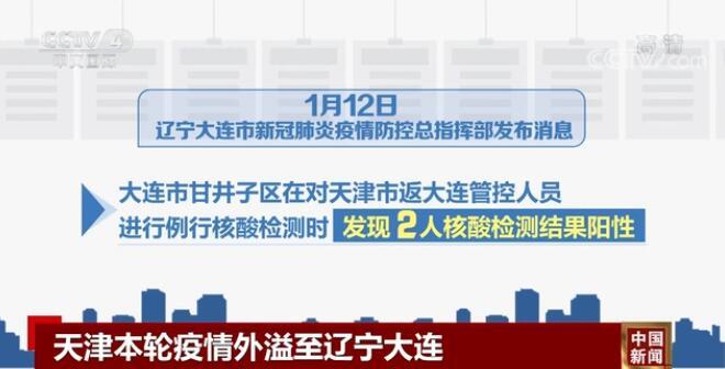 天津疫情与石家庄，联防联控下的华北抗疫经验