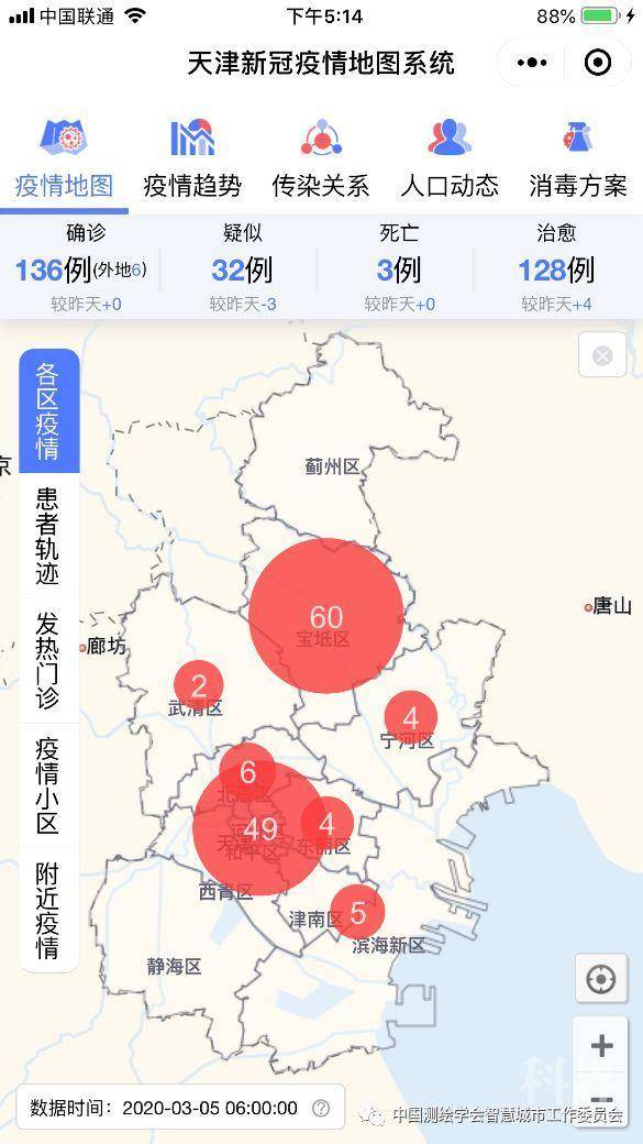 天津疫情外溢，河北哪些地区受到波及？最新流向追踪