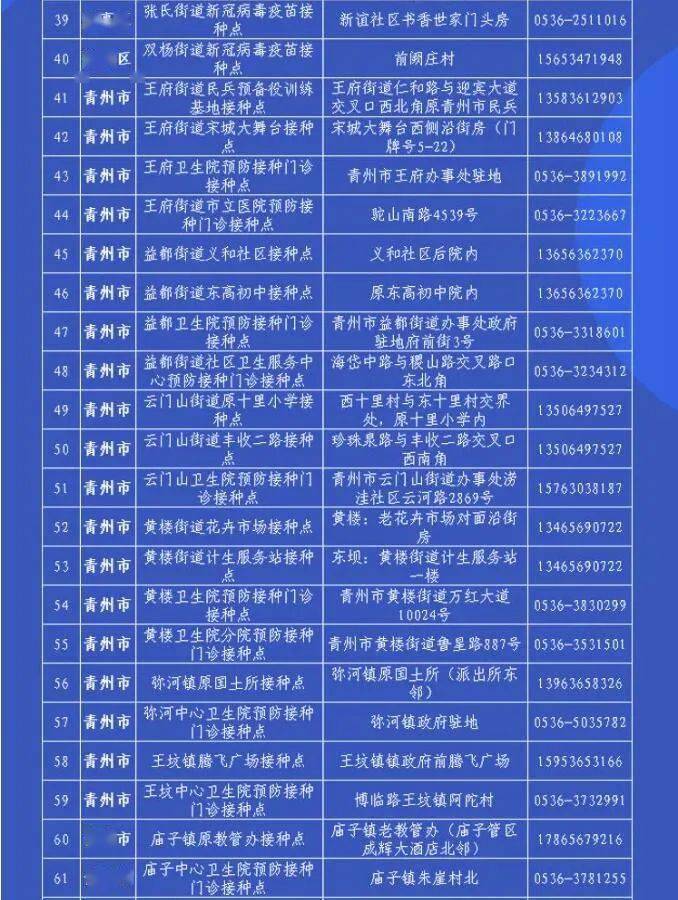 天津疫情控制中心电话及防疫指南，关键时刻的救命热线