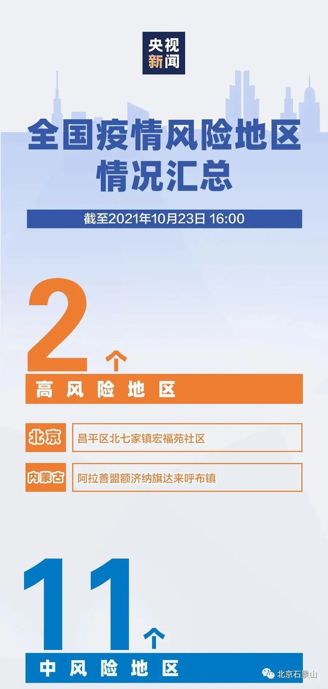 天津疫情最新动态，全面汇总与防控措施解析