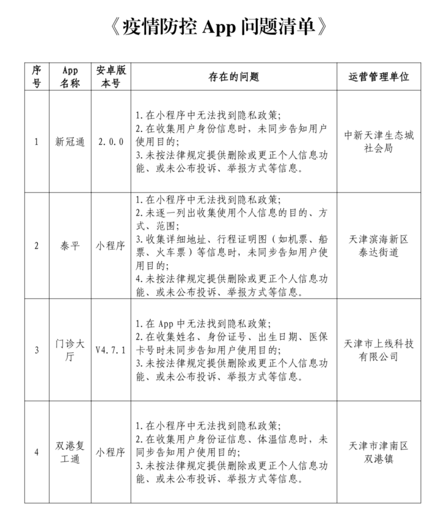 天津疫情管理，精准防控与城市韧性的双重考验