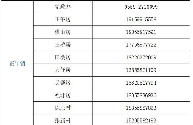 天津疫情防控指挥电话，24小时服务热线及防疫指南
