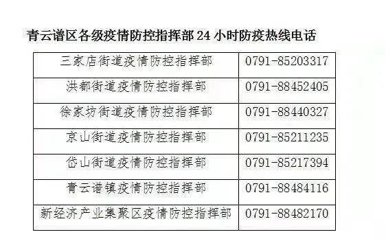 天津疫情防控指挥部总指挥电话，权威联系渠道与应急指南