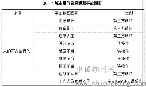 天津新冠死亡病例详情，深入解析疫情数据与防控措施