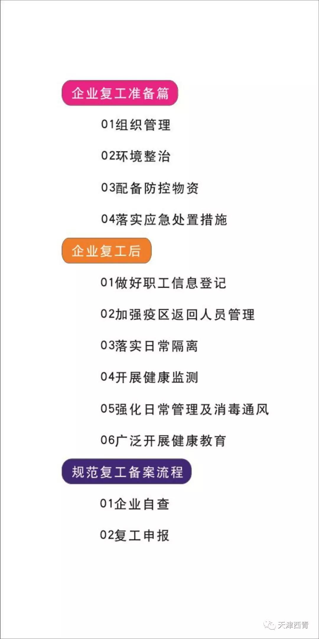 天津西青防疫政策最新解读，全面防控与便民措施详解