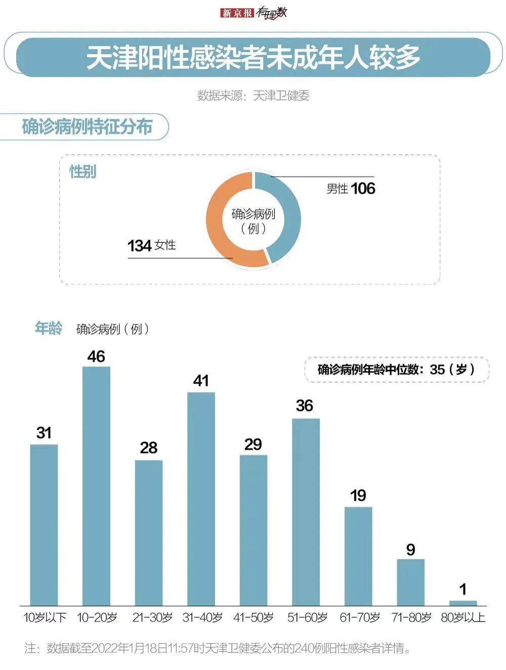 天津市疫情最新动态，防控措施、数据解析与未来展望