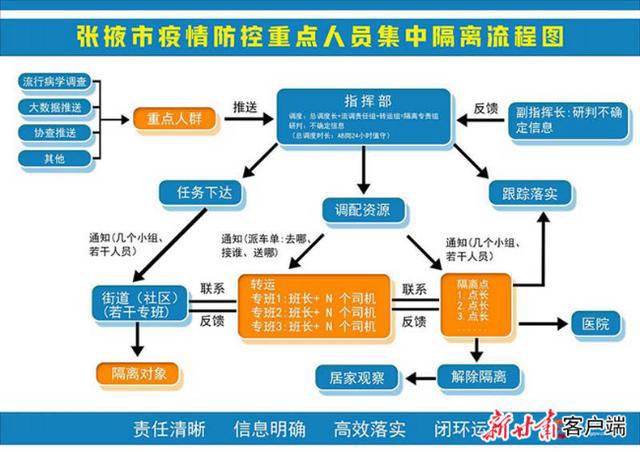 天津市最新疫情管控政策详解，市民必知的10大要点