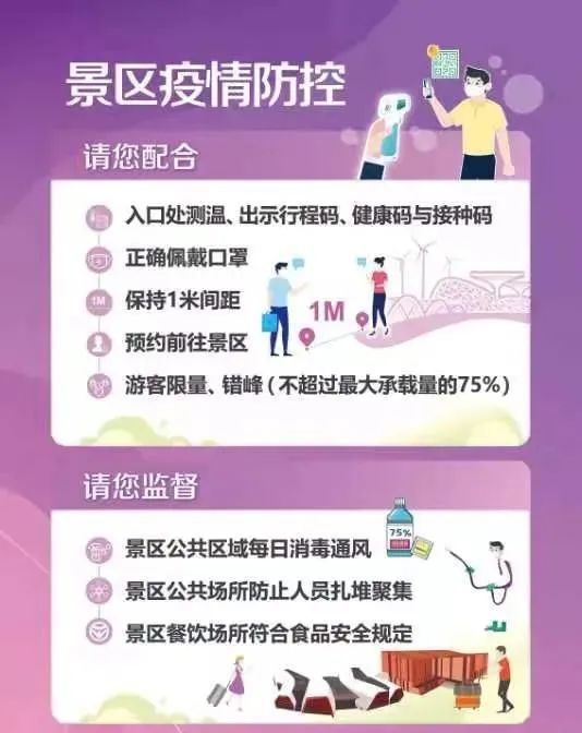 天津市疫情管控升级，西宁市最新防疫动态解读