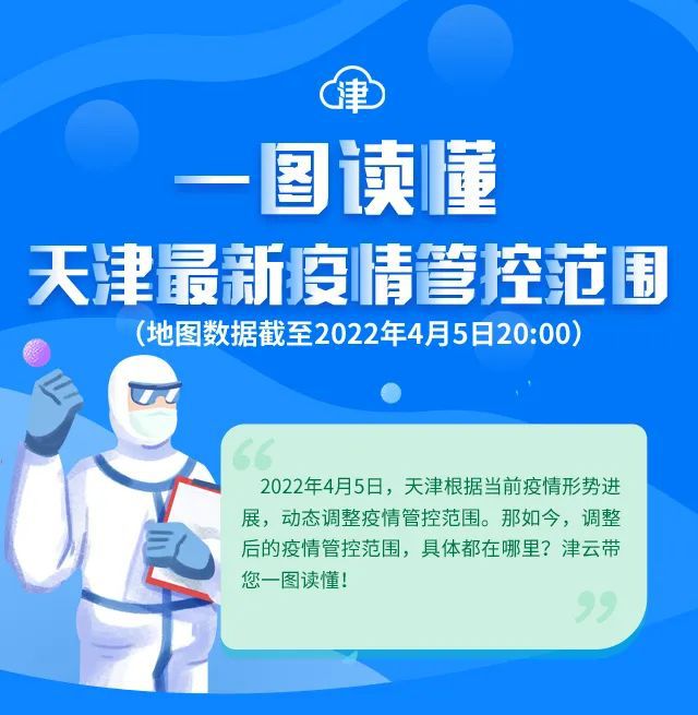 天津市疫情管控升级，西安最新消息引发跨省防控联动思考
