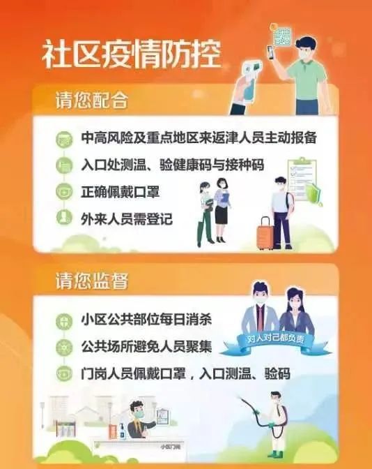 天津市疫情管控升级，太原最新防疫措施同步出台