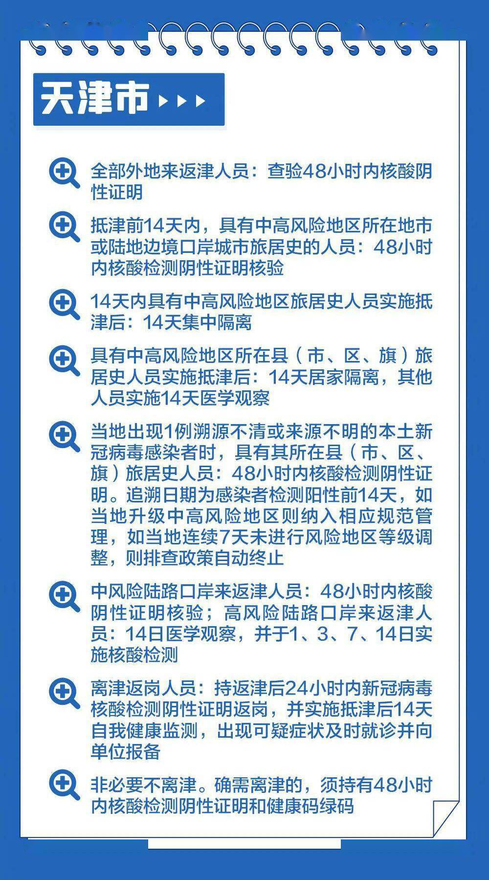 天津市疫情管控与上海最新政策对比分析，防控策略与市民生活指南