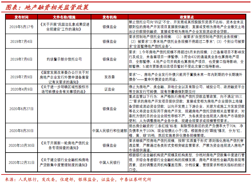 天津市疫情管控与兰州防疫政策对比分析，成效与挑战