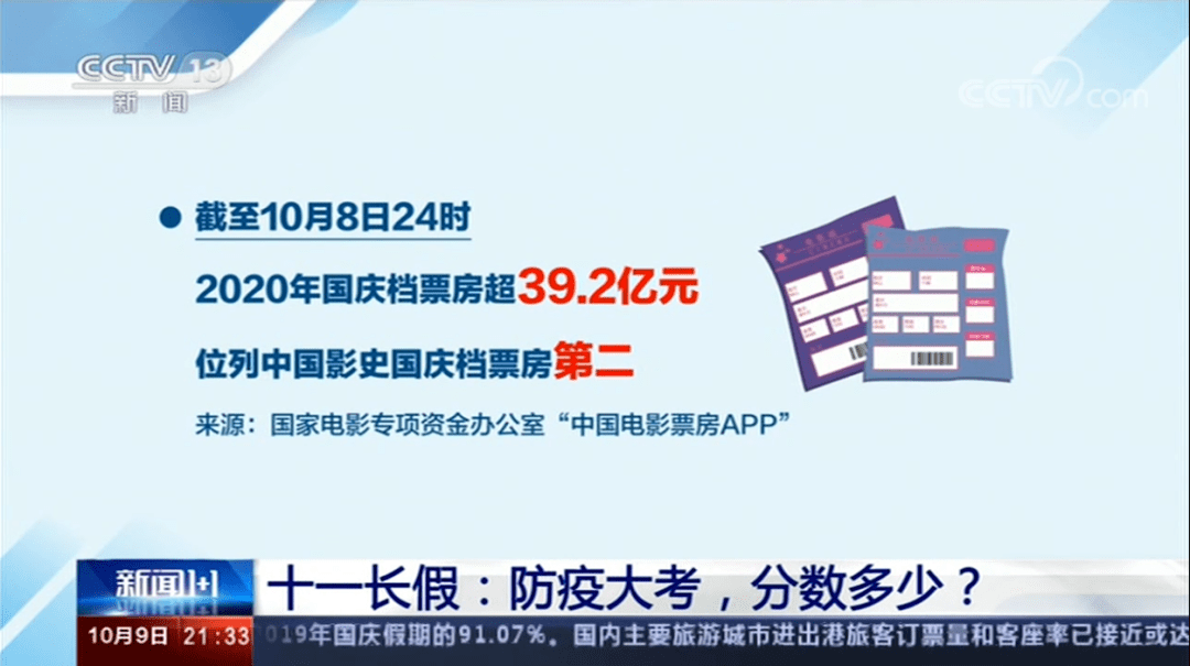 天津市疫情管控升级，合肥最新防疫措施同步调整