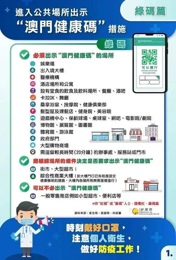 天津市疫情管控升级 澳门最新防疫措施解析
