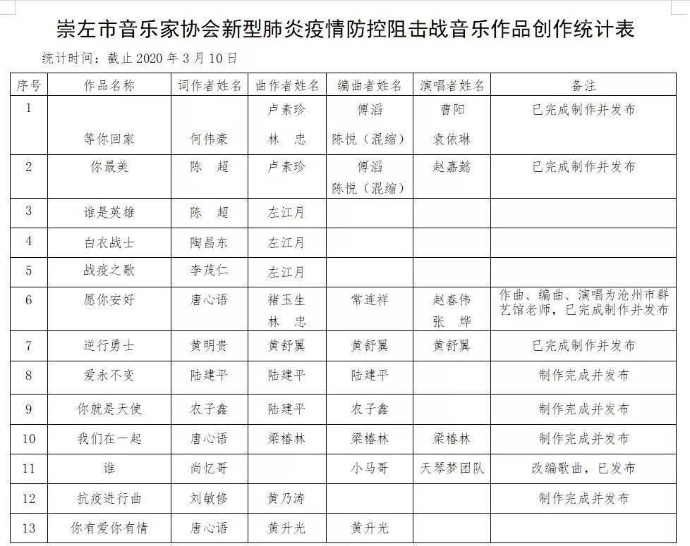 天津市疫情公告与青海省最新防控措施，双城抗疫动态解析