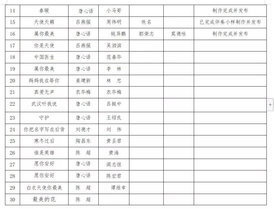 天津市疫情公告与青海省最新防控措施，双城抗疫动态解析