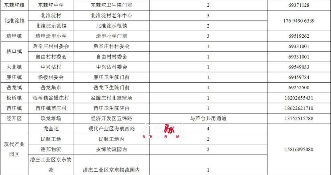 天津市疫情公告与福州最新消息，两地防控措施与市民应对指南