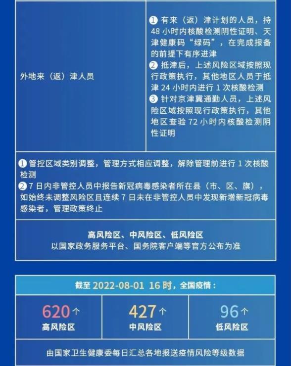 天津市疫情防控文件最新解读，政策调整与市民应对指南
